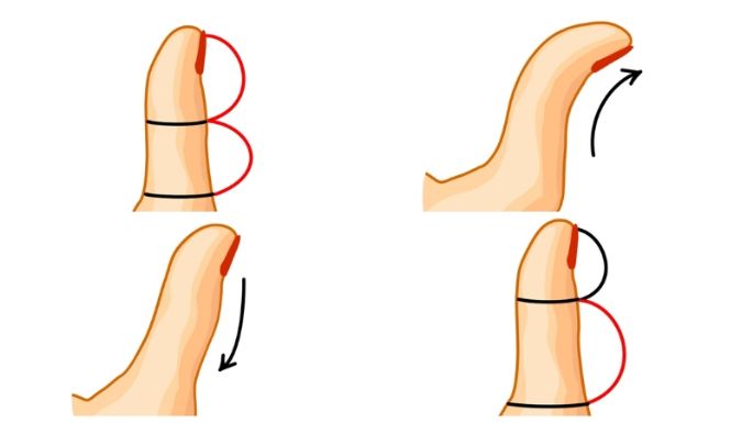 Test de Personalidad: dime cómo se ve tu pulgar y te diré la forma de ser que te domina