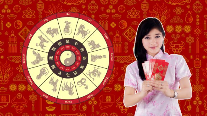 Horóscopo Chino: cuál es el signo que atraerá la prosperidad en las próximas 48 hs, según la astrología oriental