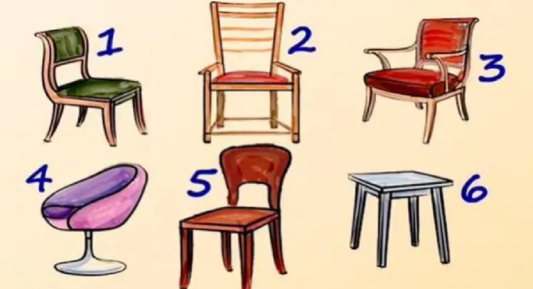 Dime qué silla observaste primero y te diré si tienes una mente fuerte