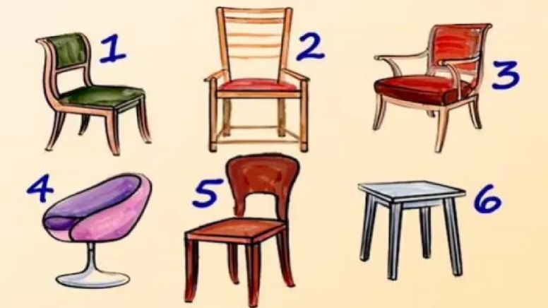 Dime qué silla observaste primero y te diré si tienes una mente fuerte