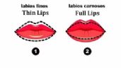 Foto ilustrativa de la nota titulada: Dime qué forma tienen tus labios y te diré algo clave de tu personalidad