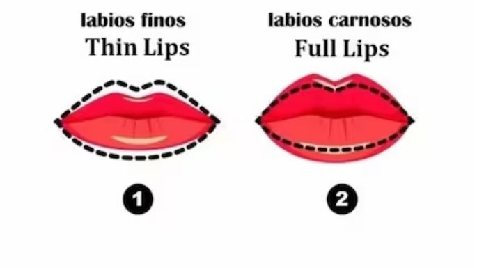 Dime qué forma tienen tus labios y te diré algo clave de tu personalidad