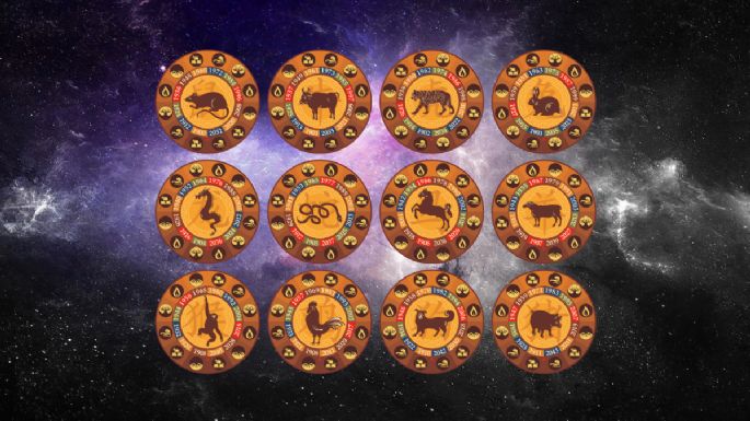 Horóscopo Chino: las predicciones para HOY lunes 29 de abril, según la astrología oriental