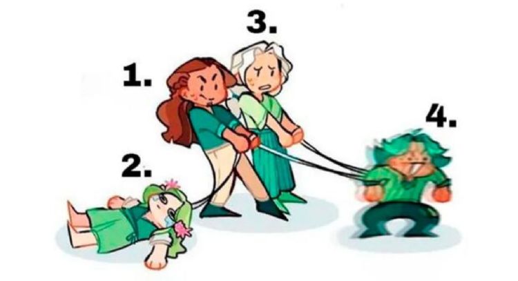 Escoge una persona de la imagen y te diré si eres extrovertido en la vida