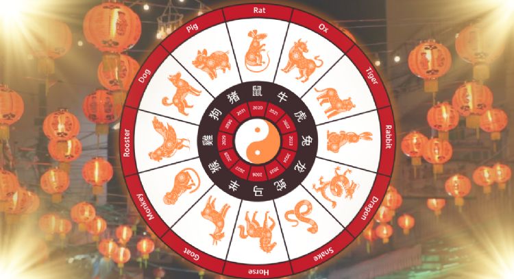 Las predicciones del Horóscopo Chino del 15 de septiembre en el amor, salud y dinero, según la astro