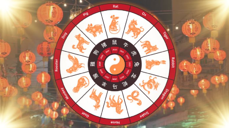 Las predicciones del Horóscopo Chino del 15 de septiembre en el amor, salud y dinero, según la astrología china