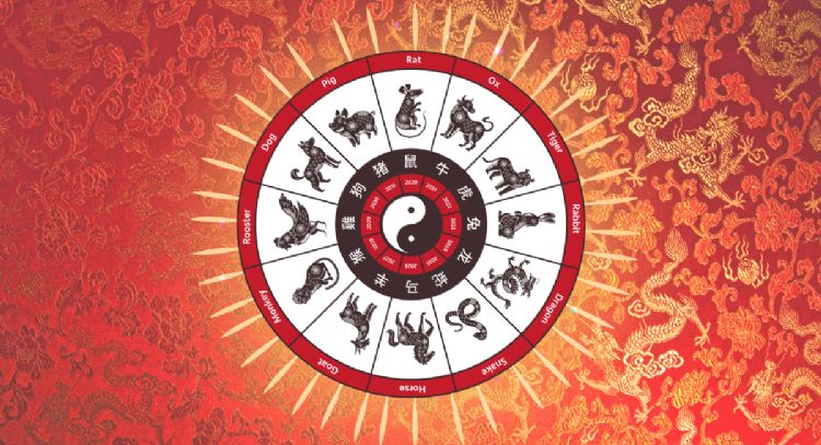 Las predicciones del Horóscopo Chino del 8 de septiembre en el amor, salud y dinero, según la astrología china