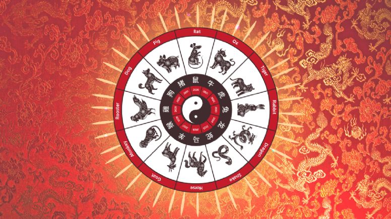 Las predicciones del Horóscopo Chino del 8 de septiembre en el amor, salud y dinero, según la astrología china