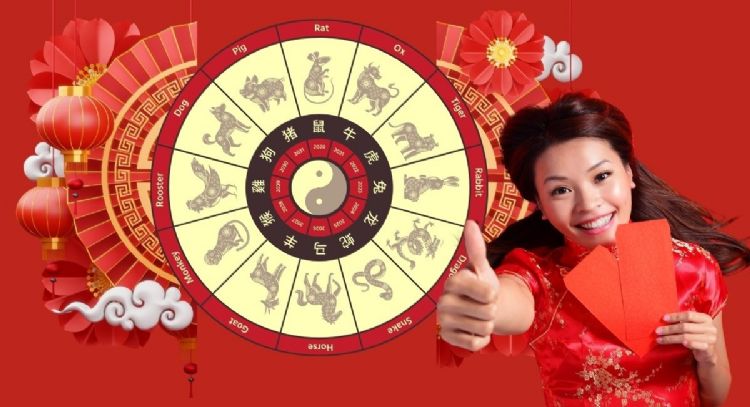 Estas son las predicciones del Horóscopo Chino de HOY domingo 26 de enero en el amor, salud y dinero, según la astrología china