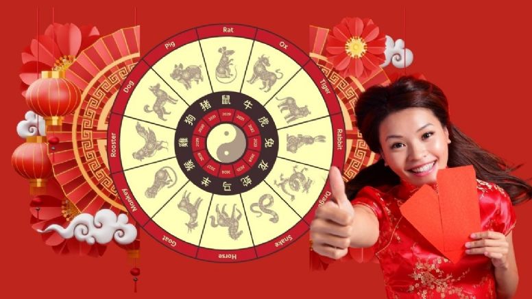 Estas son las predicciones del Horóscopo Chino de HOY domingo 26 de enero en el amor, salud y dinero, según la astrología china