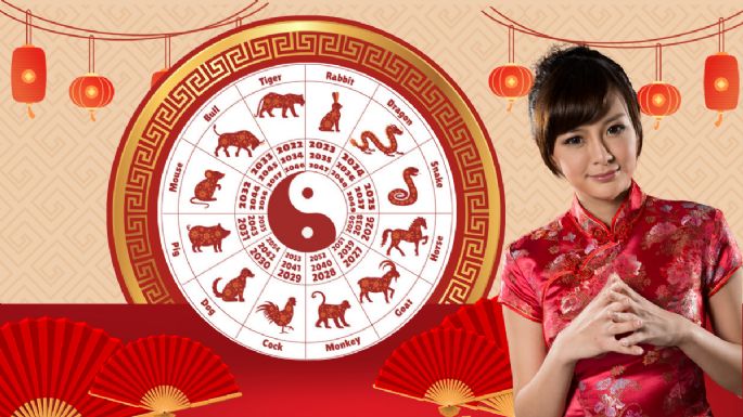 Horóscopo Chino: cuál es el animal que cierra febrero sin deudas, según la astrología oriental