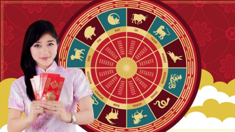 Estas son las predicciones del Horóscopo Chino de HOY domingo 2 de marzo en el amor, salud y dinero, según la astrología china