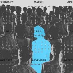 ¿Cuáles son los rasgos más importantes de tu personalidad, según tu fecha de nacimiento?