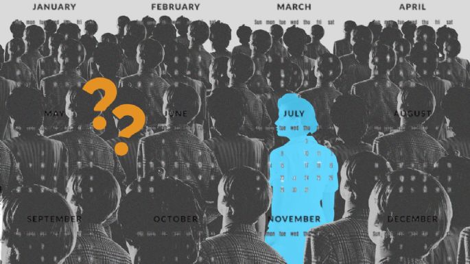 ¿Cuáles son los rasgos más importantes de tu personalidad, según tu fecha de nacimiento?