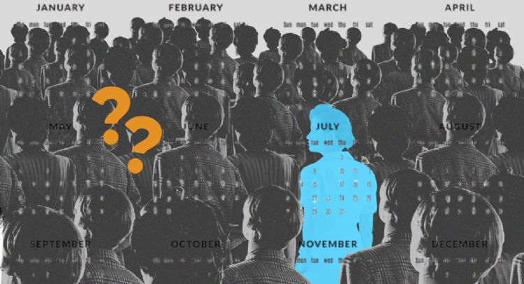 ¿Cuáles son los rasgos más importantes de tu personalidad, según tu fecha de nacimiento?