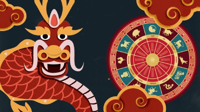 Dragón de Madera: estos son los 3 signos que recibirán una mala noticia, según la astrología oriental