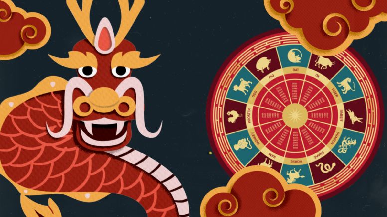 Dragón de Madera: estos son los 3 signos que recibirán una mala noticia, según la astrología oriental