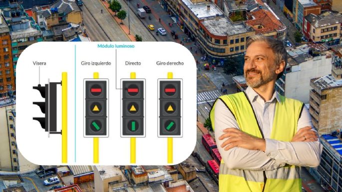 Toma asiento antes de saber para qué servirán los nuevos semáforos con triángulos y rectángulos