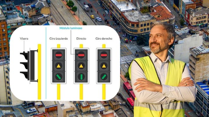 Toma asiento antes de saber para qué servirán los nuevos semáforos con triángulos y rectángulos