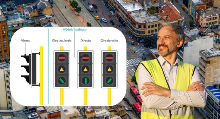 Toma asiento antes de saber para qué servirán los nuevos semáforos con triángulos y rectángulos