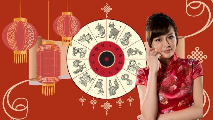 Estas son las predicciones del Horóscopo Chino de HOY sábado 7 de junio en el amor, salud y dinero, según la astrología china